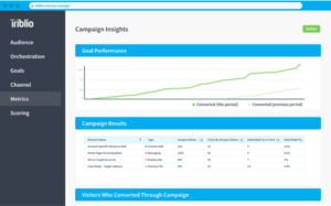 screenshot of Triblio platform