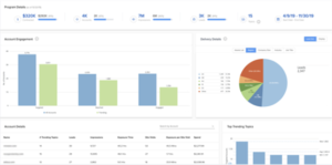 Screenshot of Madison logic platform
