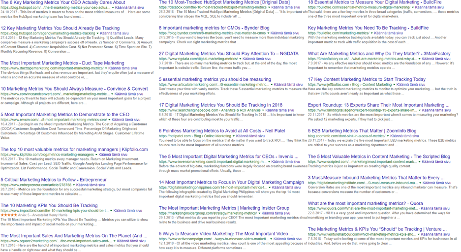 list of google search with keywords - marketing metrics to measure.