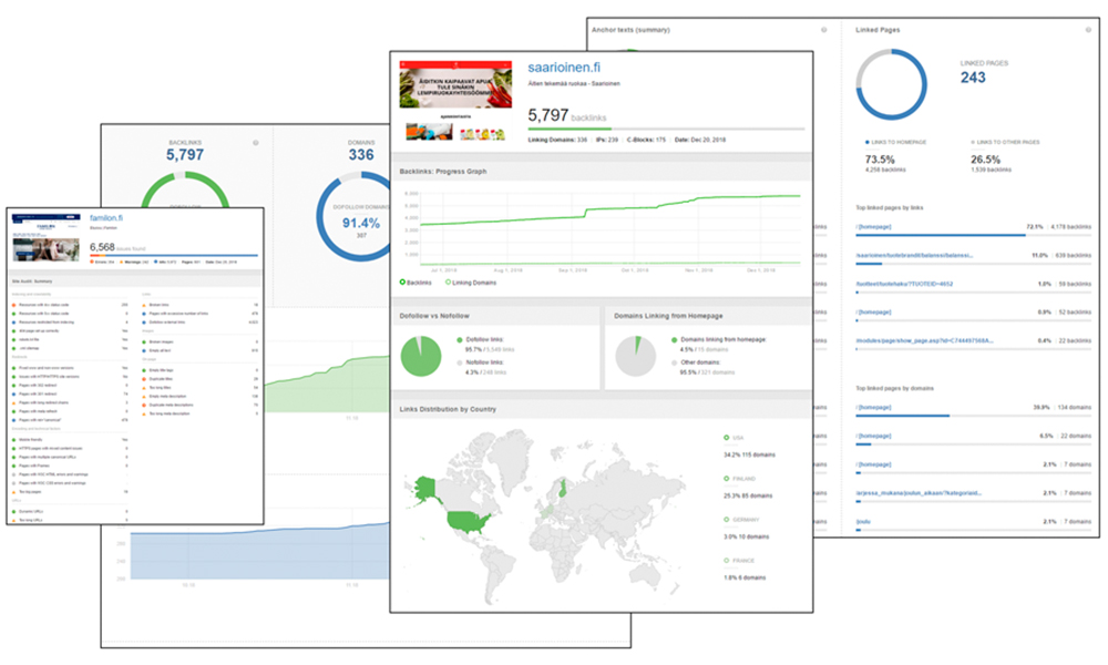 Four screenshots of SEO results on dashboards.